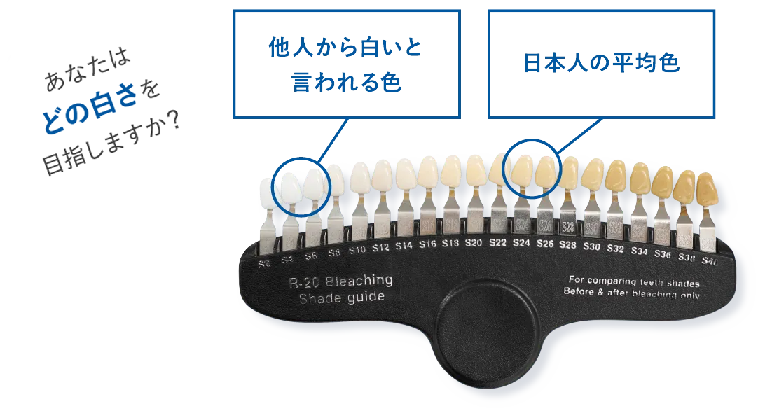 あなたはどの白さを目指しますか？他人から白いと言われる色 日本人の平均色
